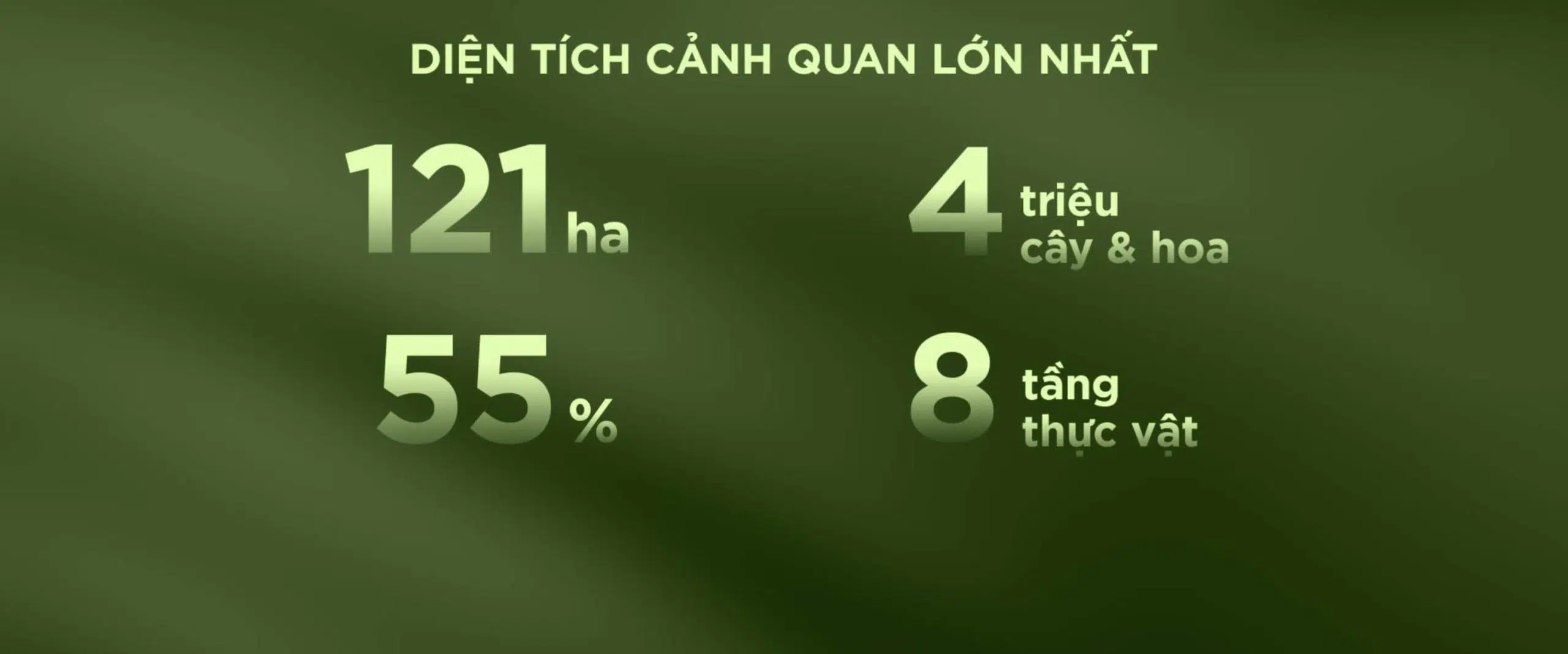 dự án có diện tích cảnh quan lớn nhất