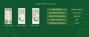 cac loai hinh san pham tai rung hong eco retreat 10